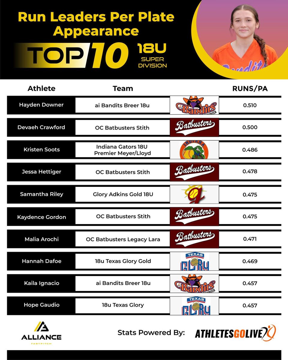 Hayden Downer tweet media