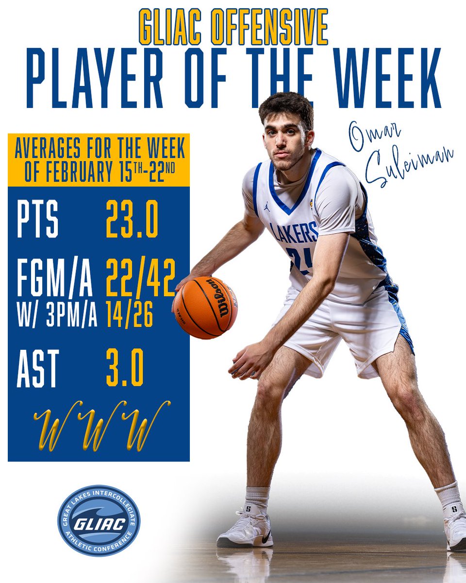 LSSU Men's Basketball tweet media