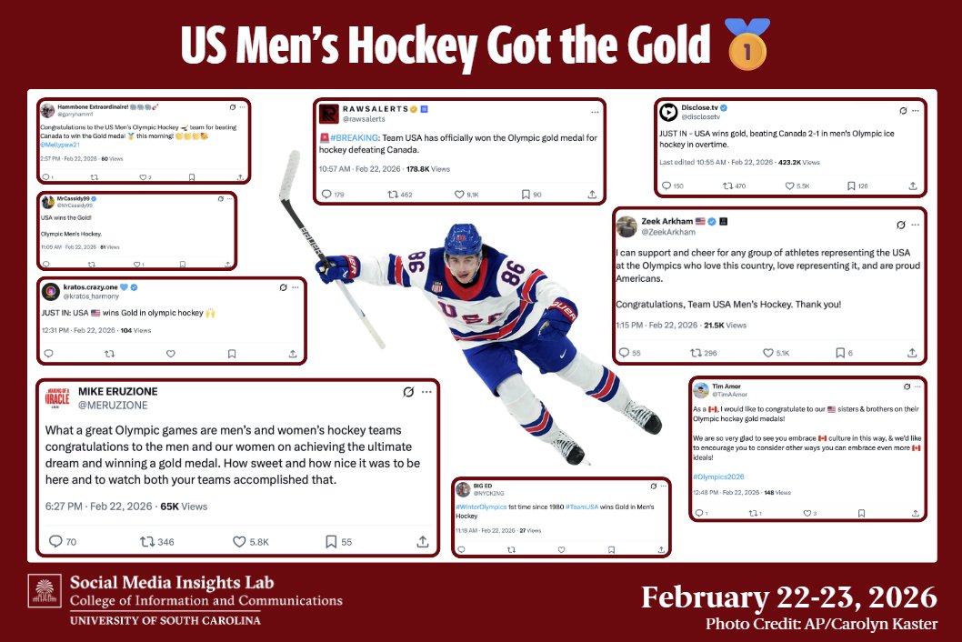 USC Insights tweet media