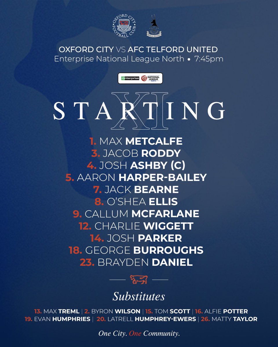 Oxford City FC tweet media