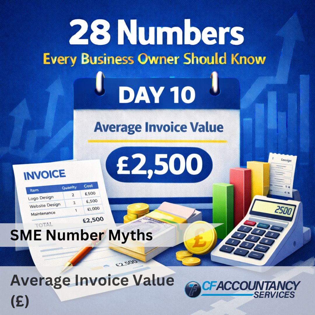 CF Accountancy Services tweet media