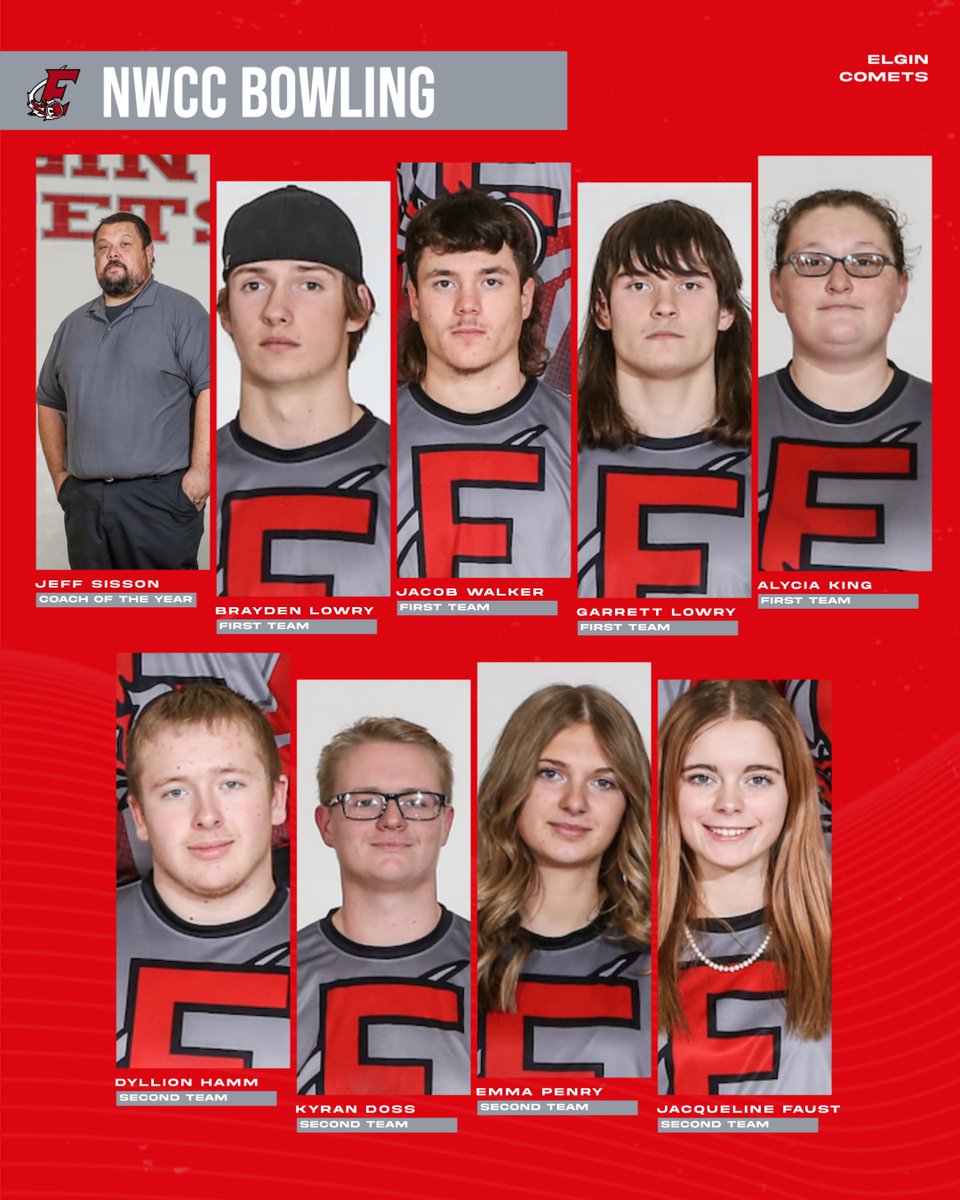 Elgin Comets tweet media