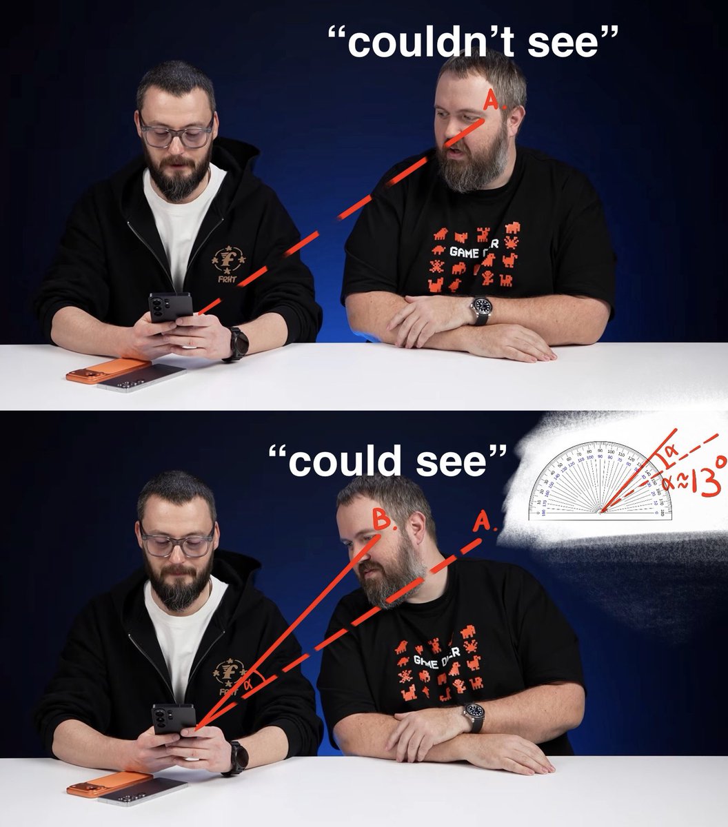 Out of Galaxy tweet media