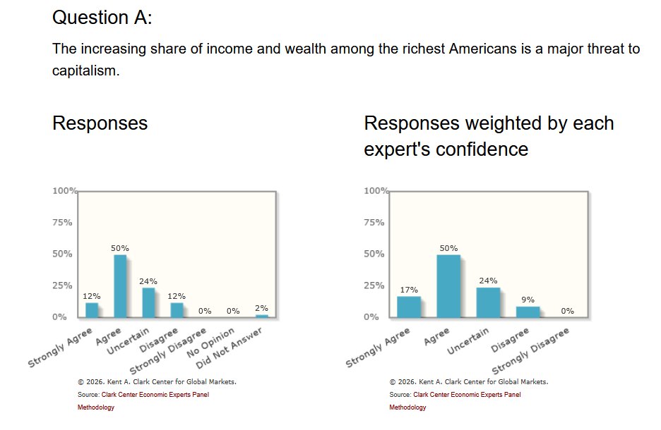 Morten N. Støstad tweet media