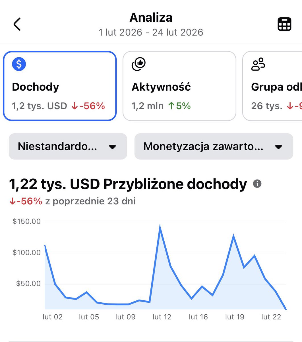 Wujek AI tweet media