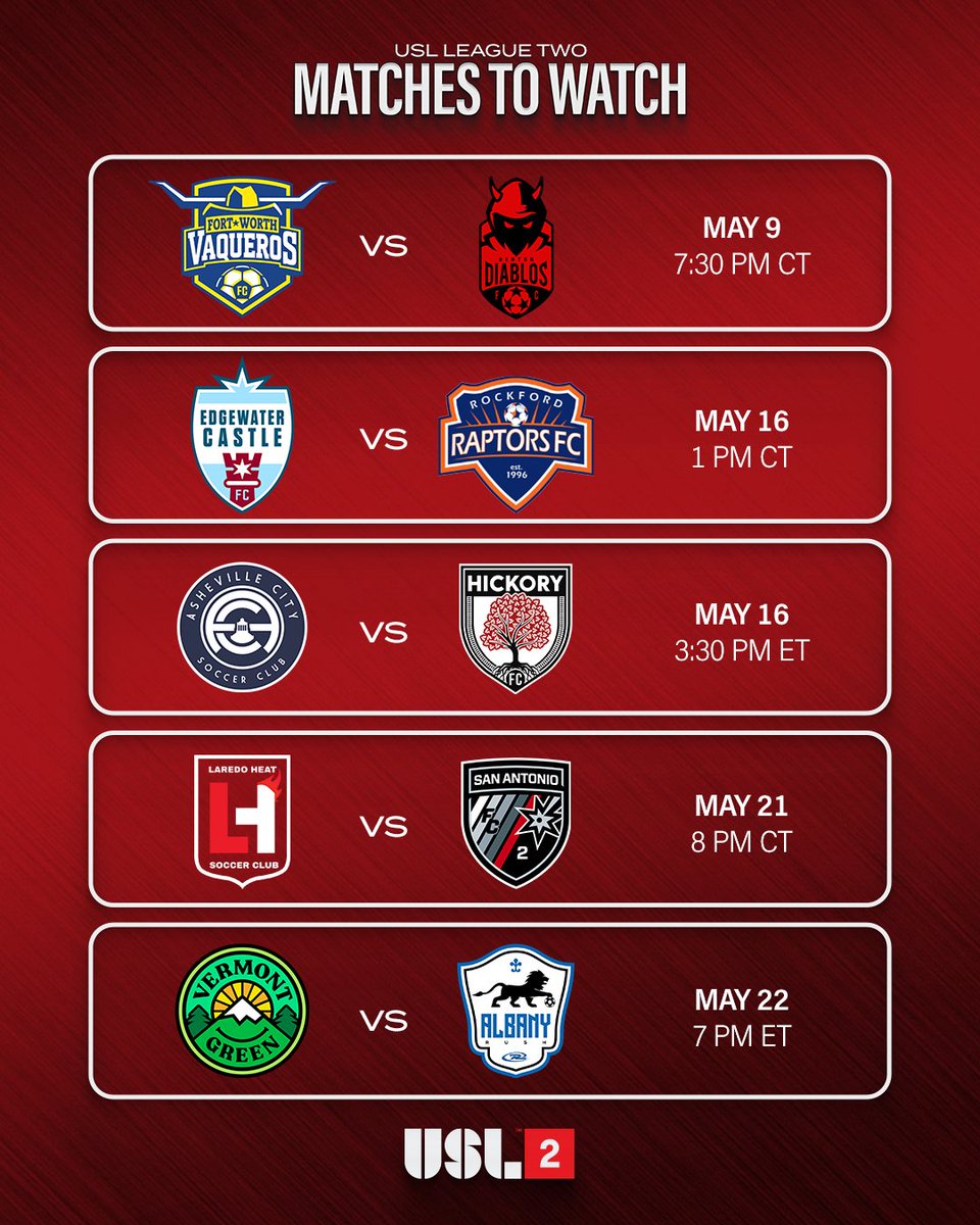 USL League Two tweet media
