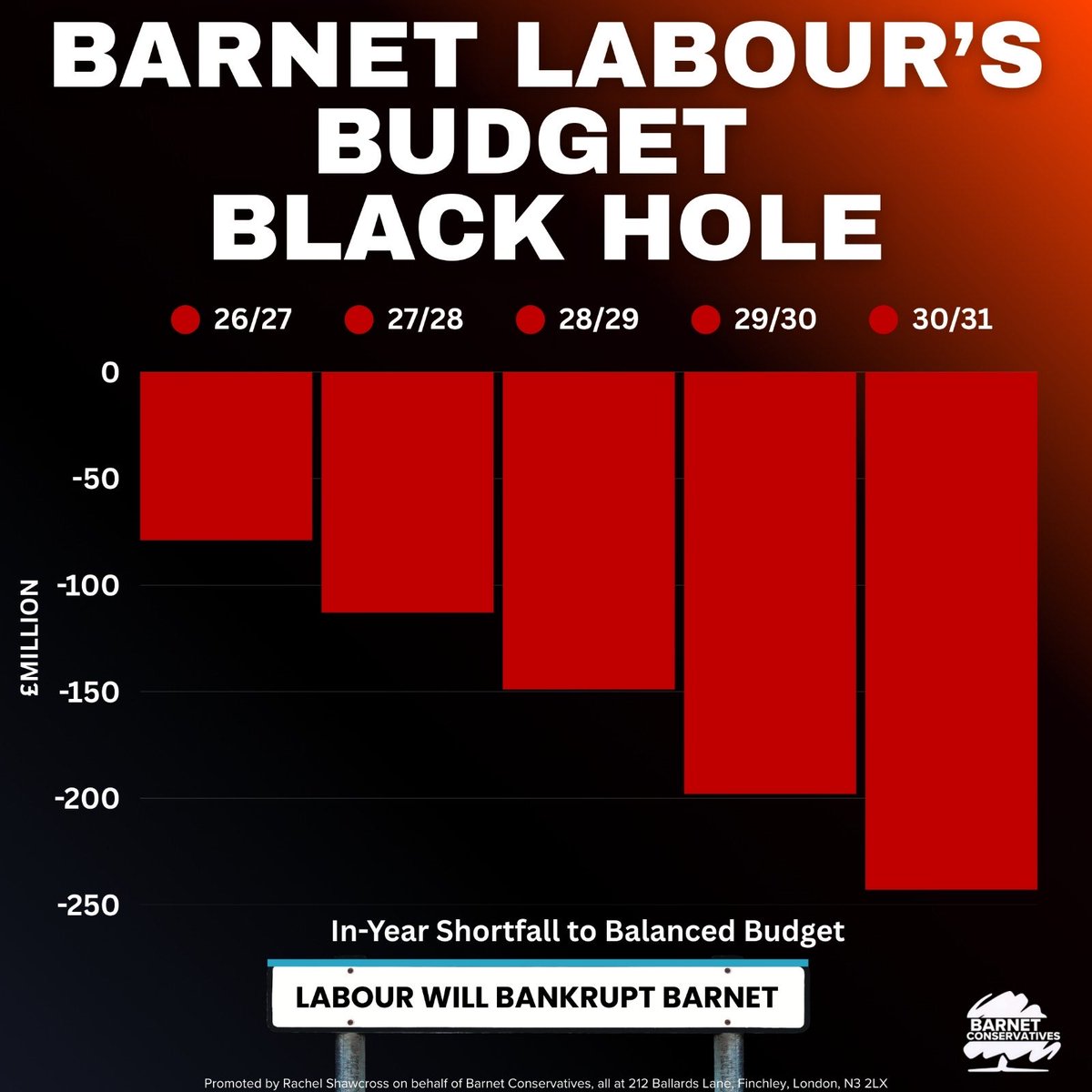 Lachhya Gurung tweet media