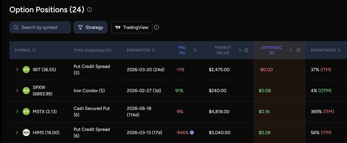 Option Income (@optionincomer) / Posts / X
