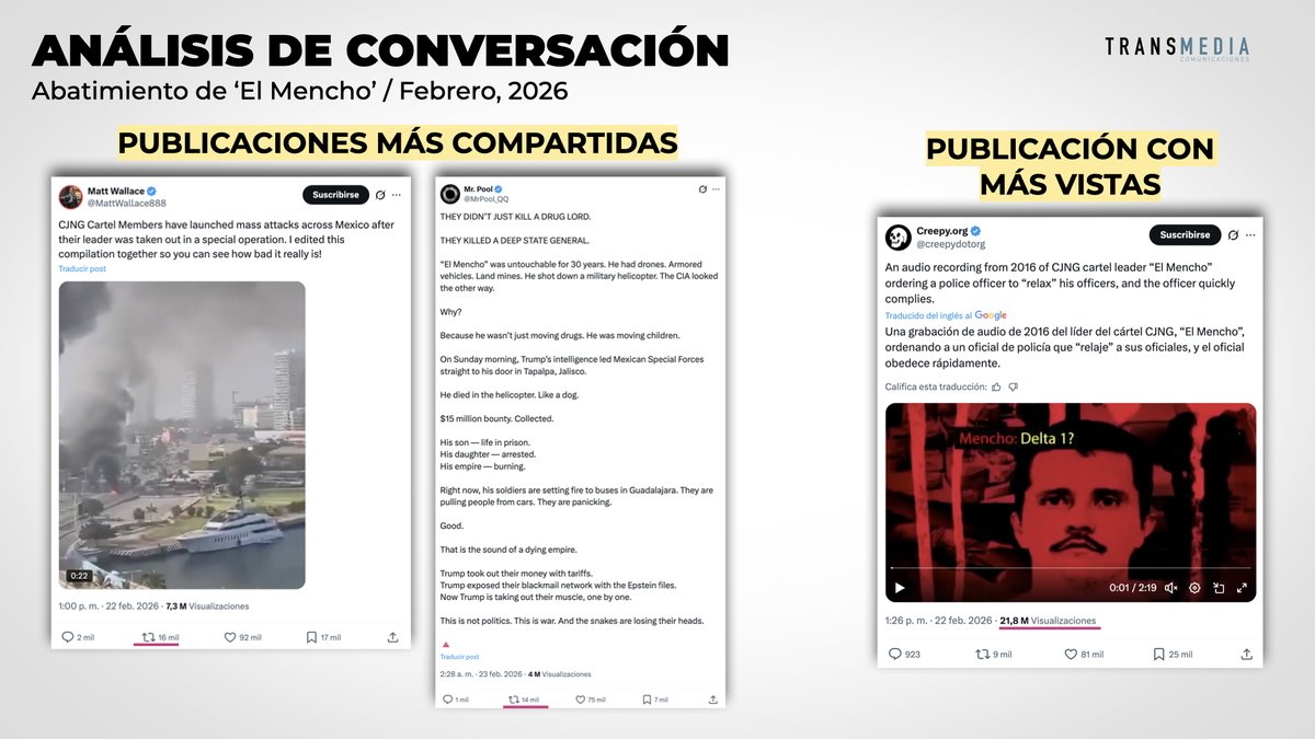 TransmediaComunicaciones tweet media