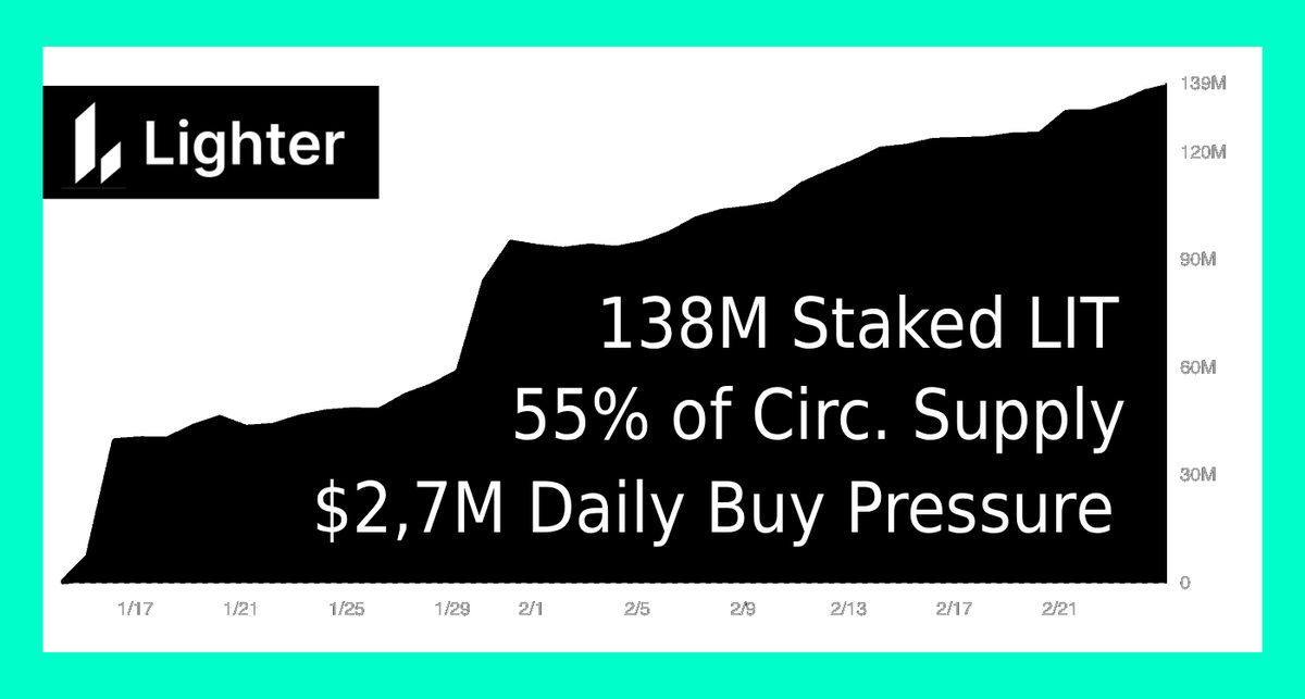 Eugene Bulltime.🕯️ tweet media