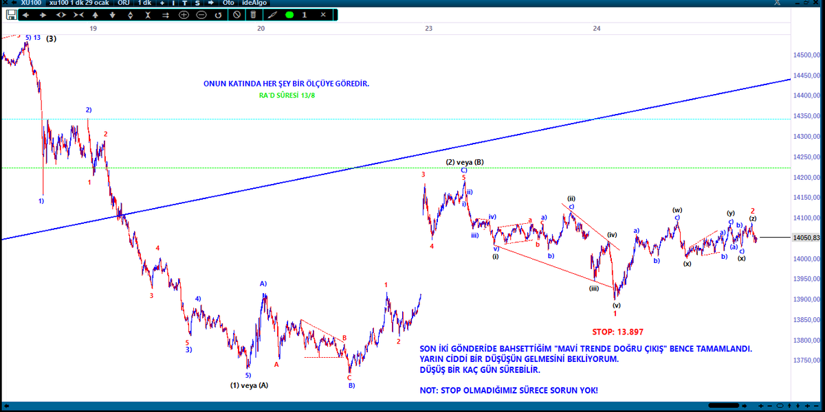 Paşalı İskender tweet media