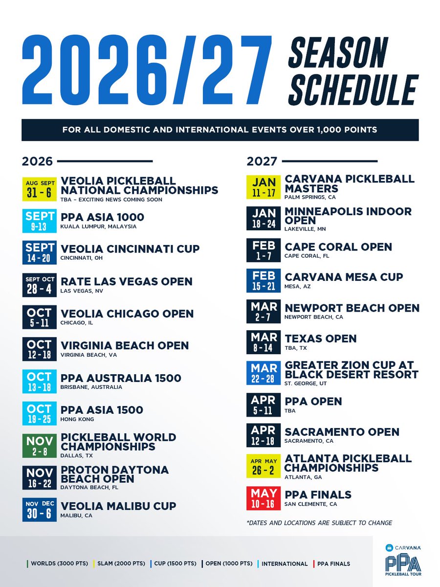 Carvana PPA Tour tweet media