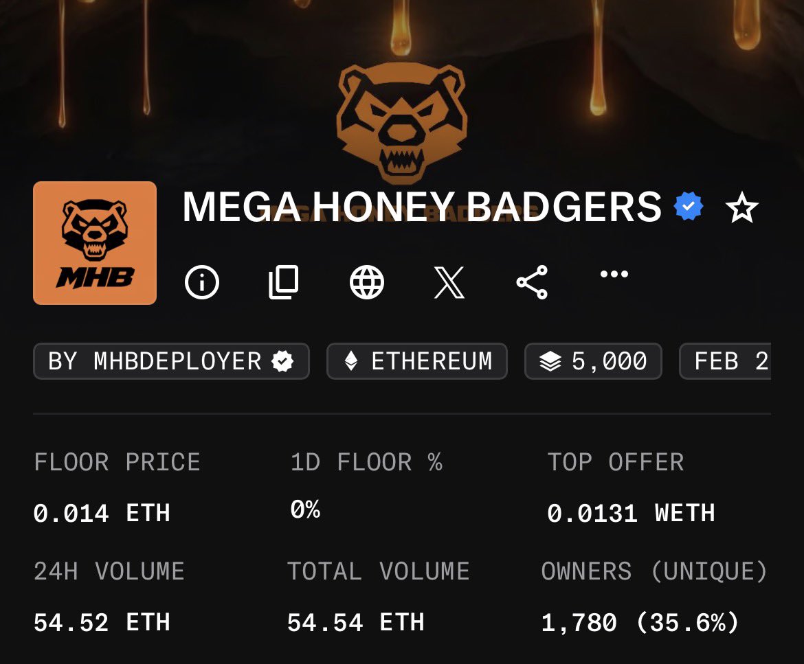 Mint Recap for Tonight 

The <a href="/opensea/">OpenSea</a> launch had a few hiccups and some lag on the launchpad, but we made it through.

<a href="/MegaBadgers/">MEGA HONEY BADGERS</a> completely SOLD OUT 
all 5,000 NFTs minted and volume looks strong and continues to build.

Still waiting on reveal details, but the energy around