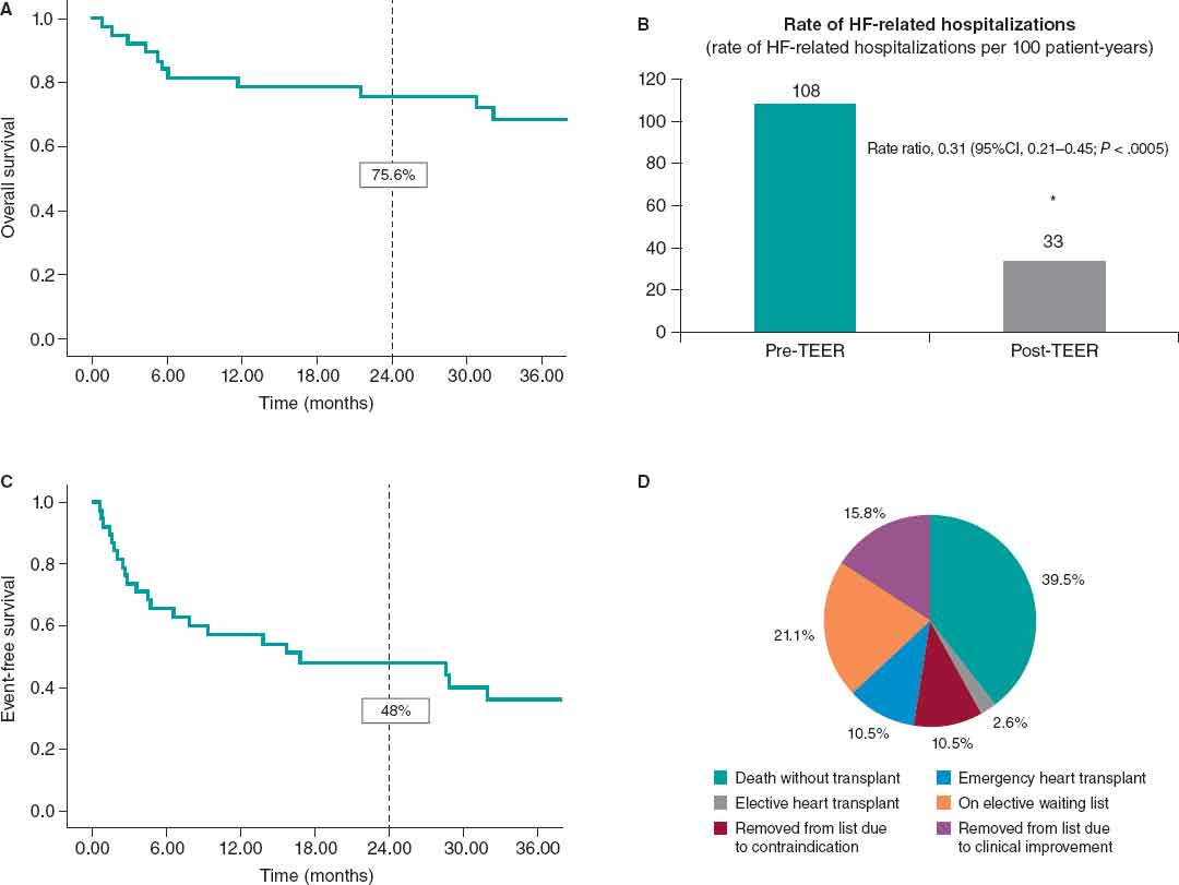 REC Publications tweet media