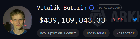 Jeremybtc's tweet photo. What happens when Vitalik runs out of ethereum? https://t.co/D2asBfLPLS