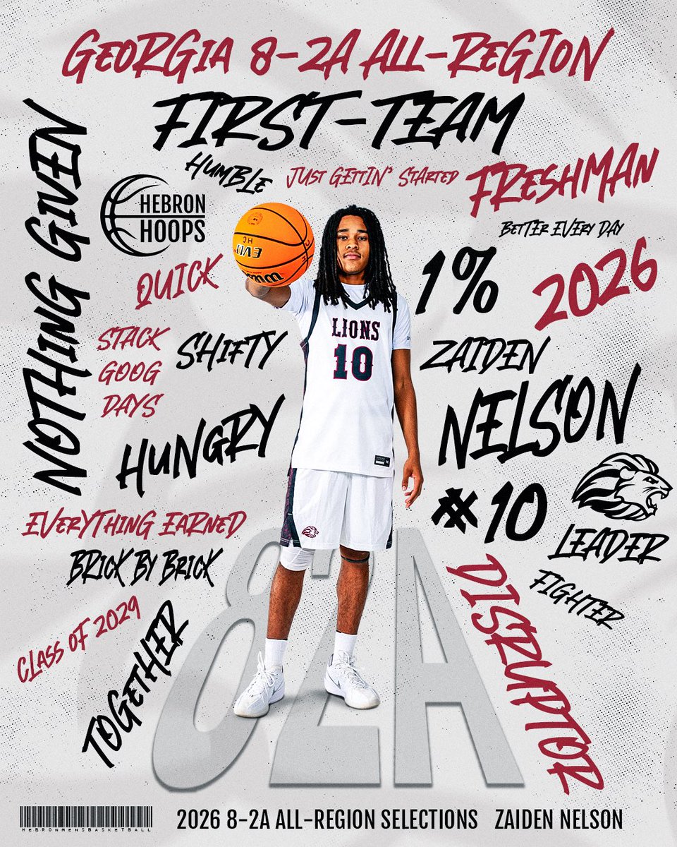 Hebron Lions Basketball tweet media