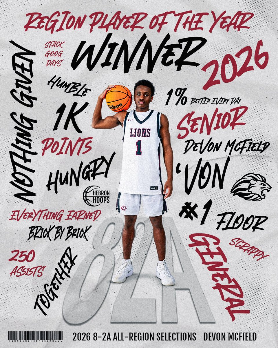 Hebron Lions Basketball tweet media