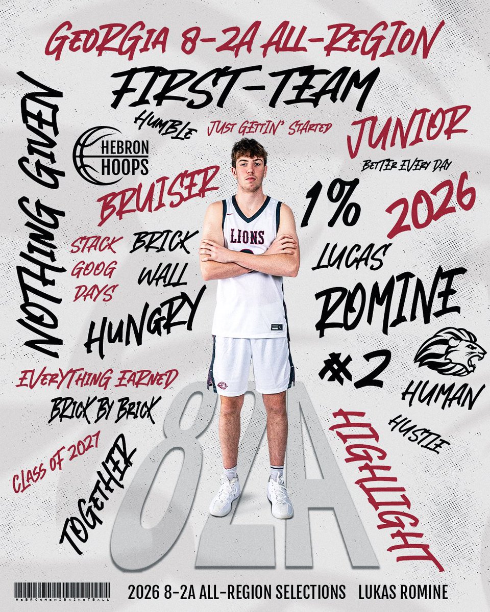 Hebron Lions Basketball tweet media