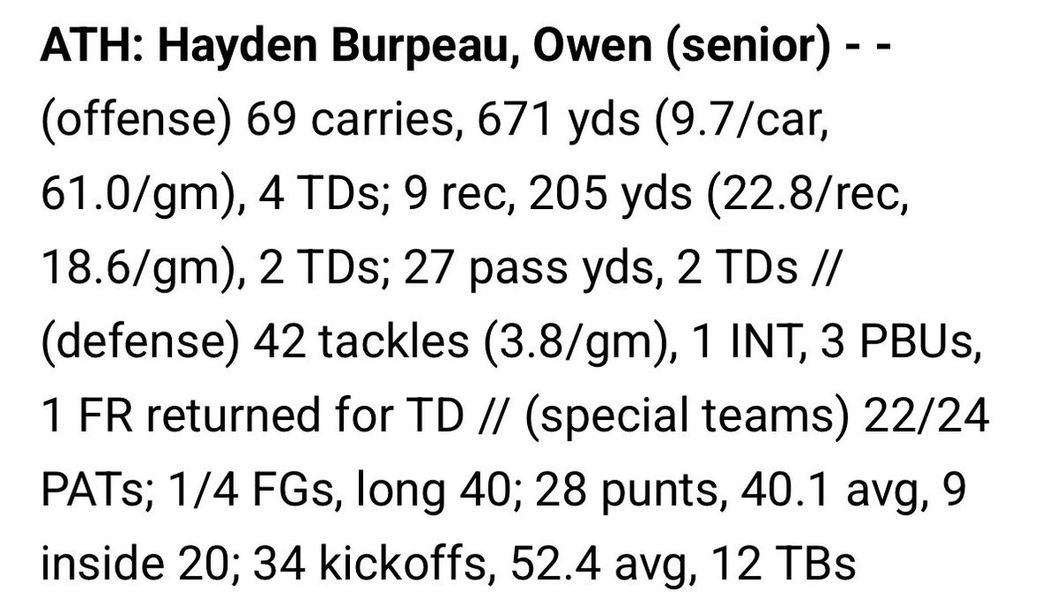 𝓗𝓪𝔂𝓭𝓮𝓷 𝓑𝓾𝓻𝓹𝓮𝓪𝓾 tweet media