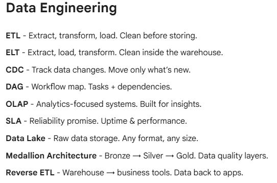 Data engineering concepts to learn right after you learn some Python ...