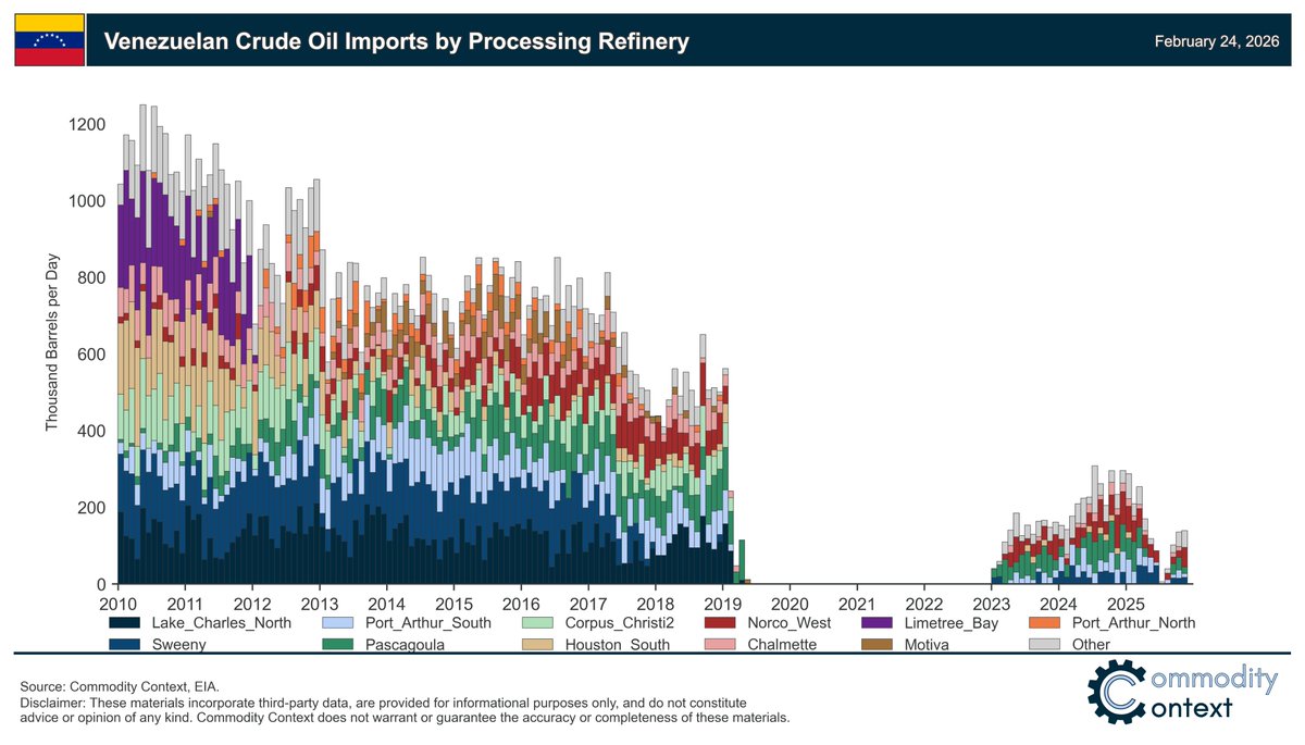 Rory Johnston tweet media