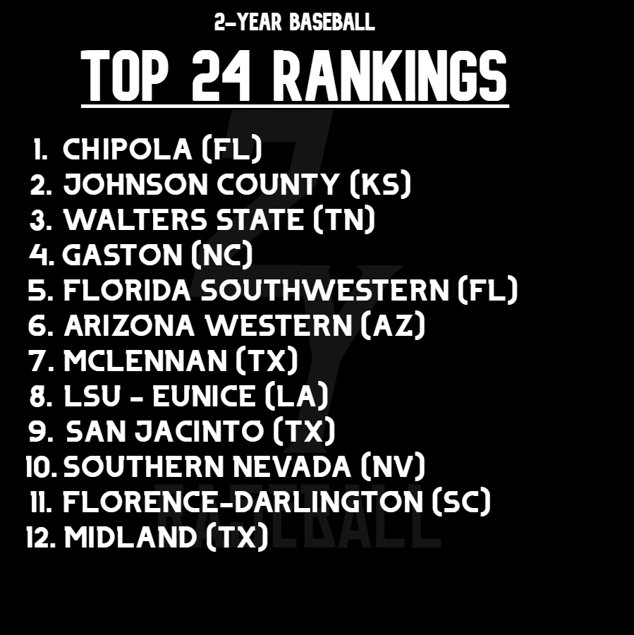 2-Year Baseball tweet media