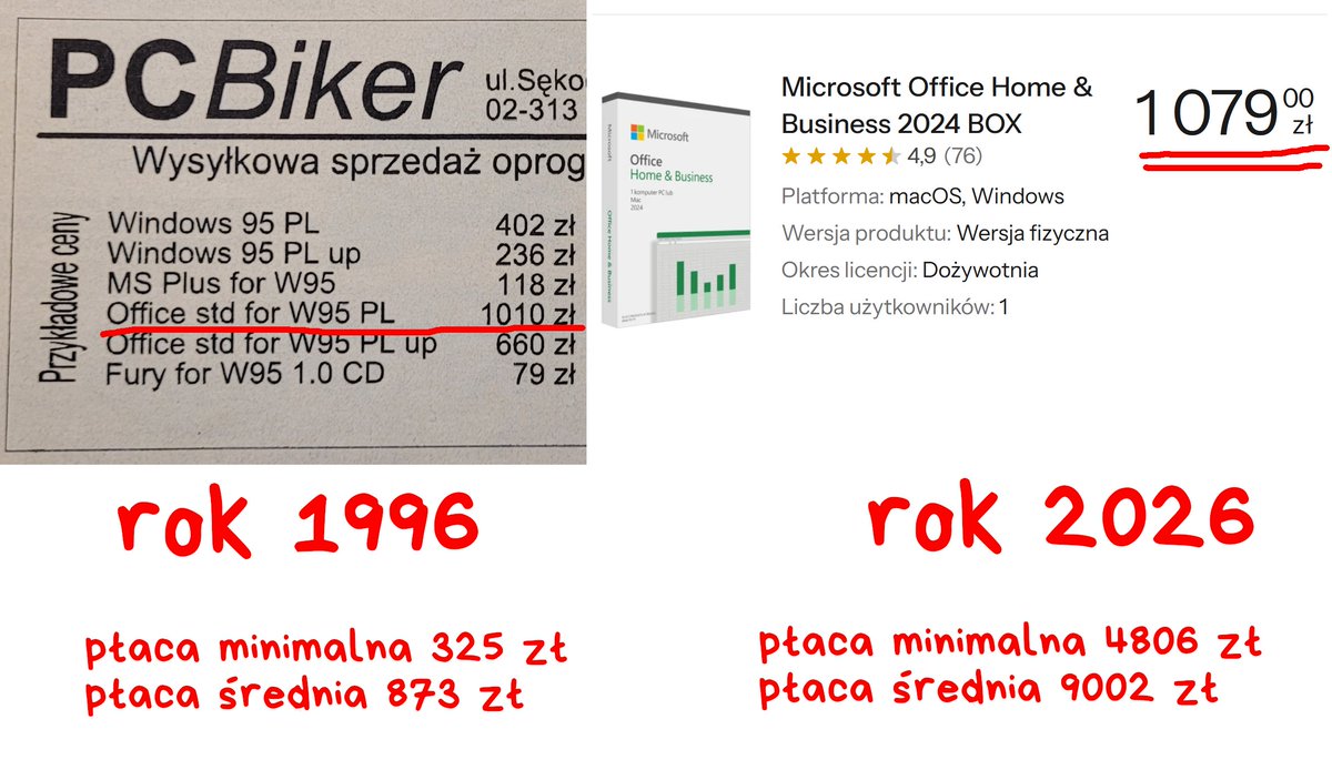 Informatyk Zakładowy tweet media