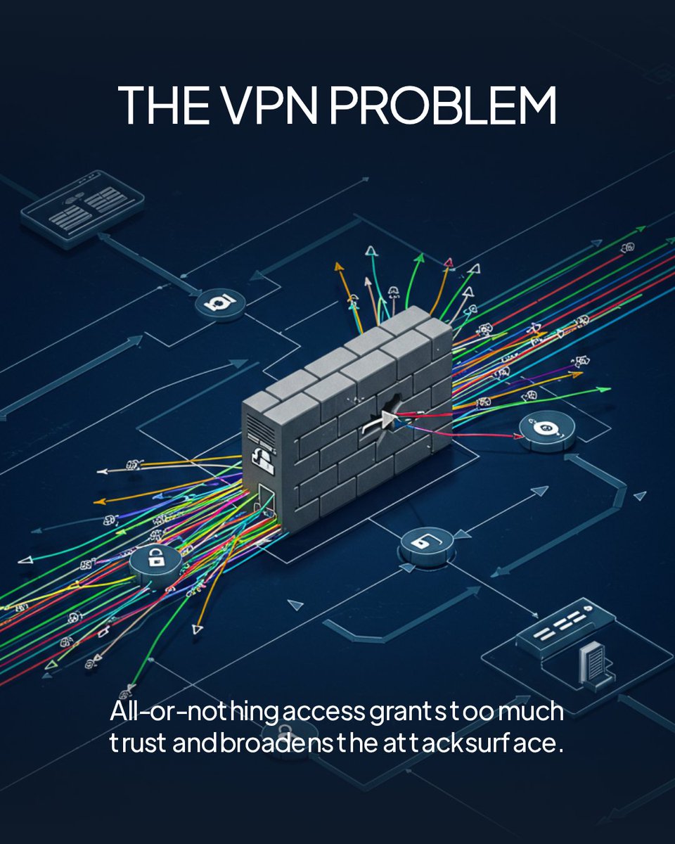 remote.it tweet media