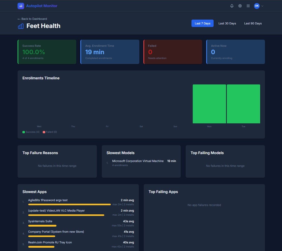 Oliver Kieselbach tweet media