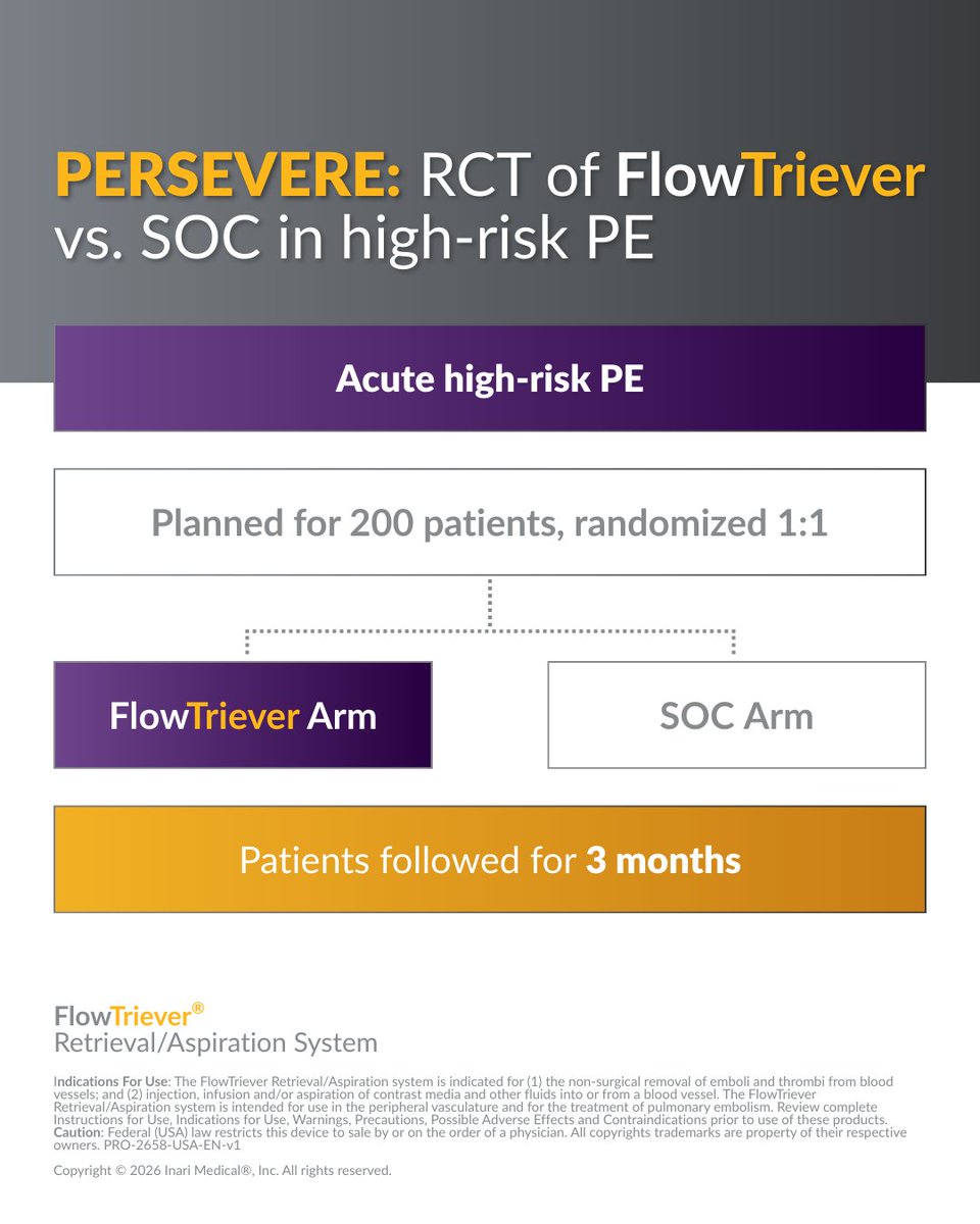 Inari, now part of Stryker tweet media