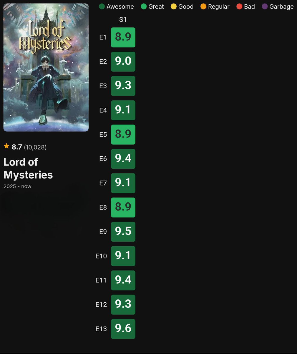 LN Historian tweet media