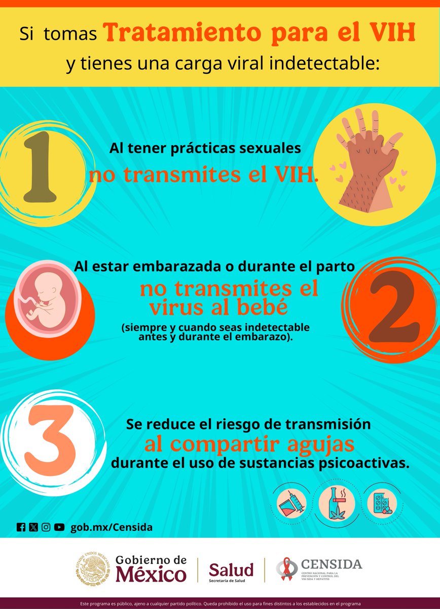 censida's tweet photo. ¡Indetectable=intransmisible! 
Las personas que viven con #VIH y que mantienen su carga viral indetectable, no transmiten el virus a sus parejas sexuales. La ciencia lo respalda. 
#ElEstigmaNo #I=I  
Conoce más en: https://t.co/CVkdEwl8SA https://t.co/iWBXoBHlag