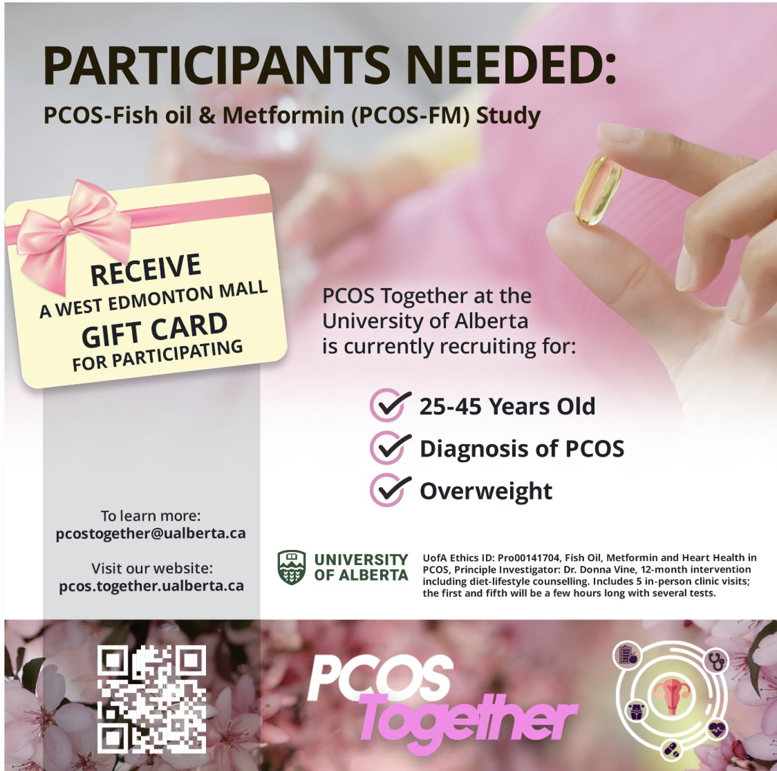 PCOS Together tweet media