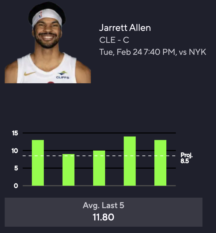 Matt Downs tweet media