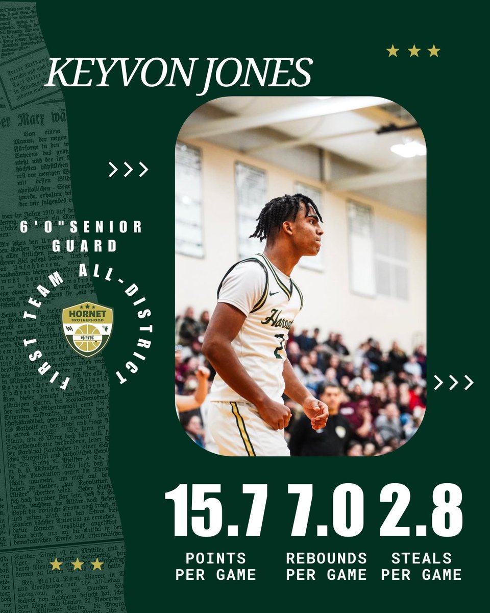 WilsonMemHoops tweet media