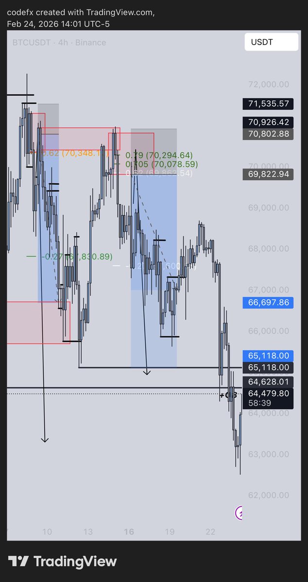 𝗗𝗮𝗶𝘀𝘆 tweet media