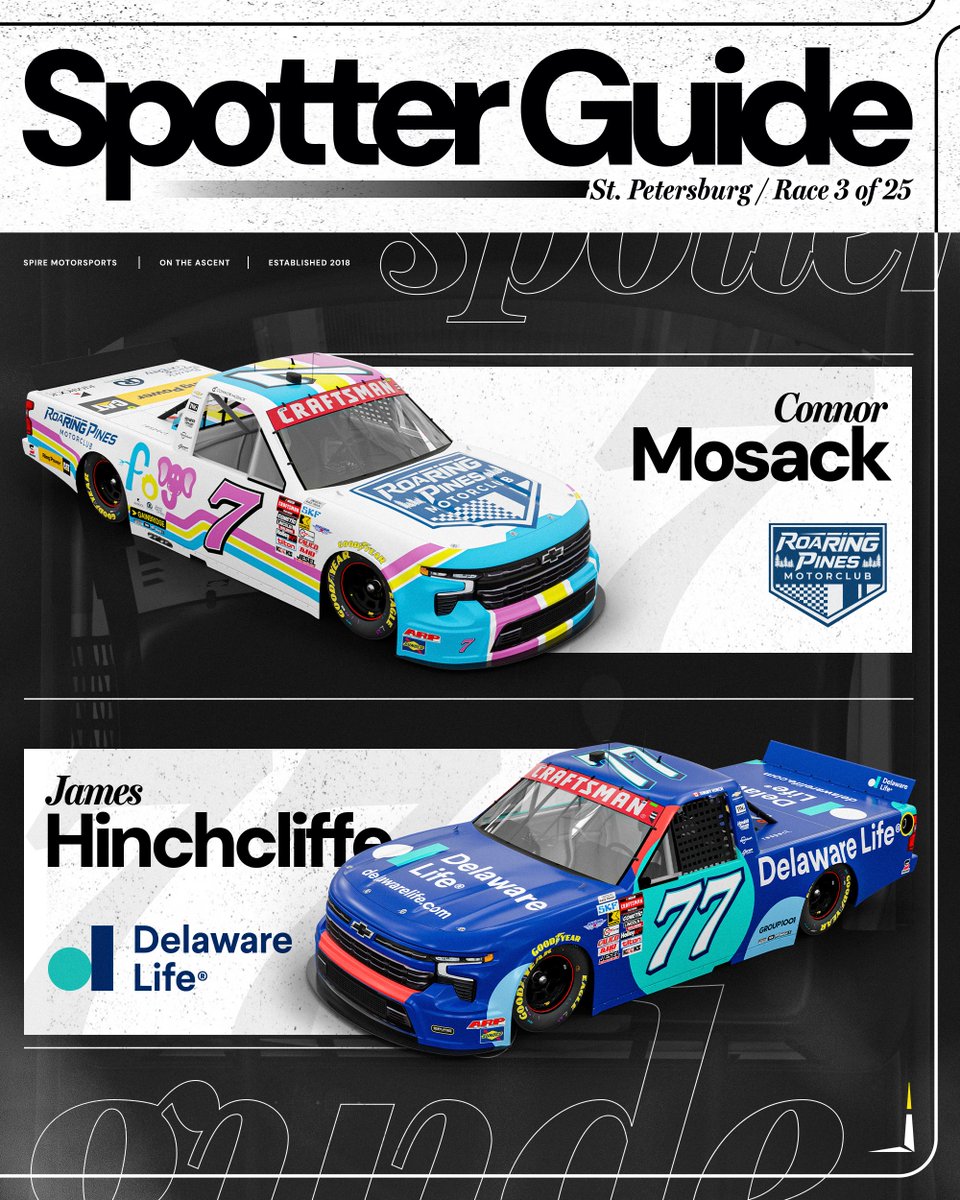 Spire Motorsports tweet media