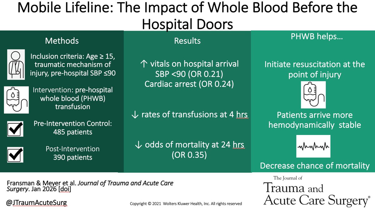 WesternTrauma tweet media