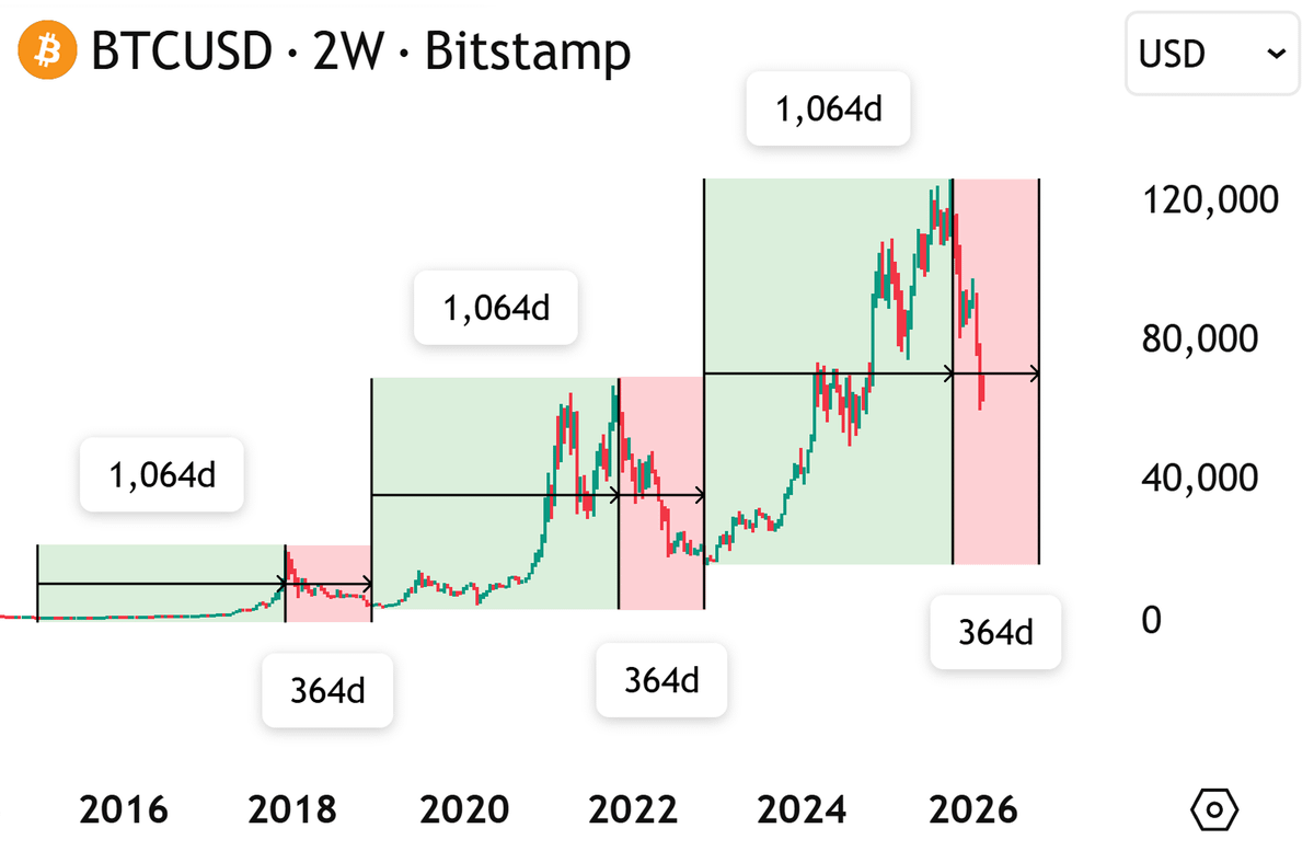 symbiote tweet media
