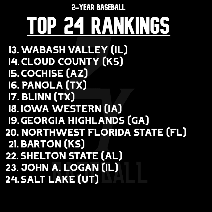 2-Year Baseball tweet media