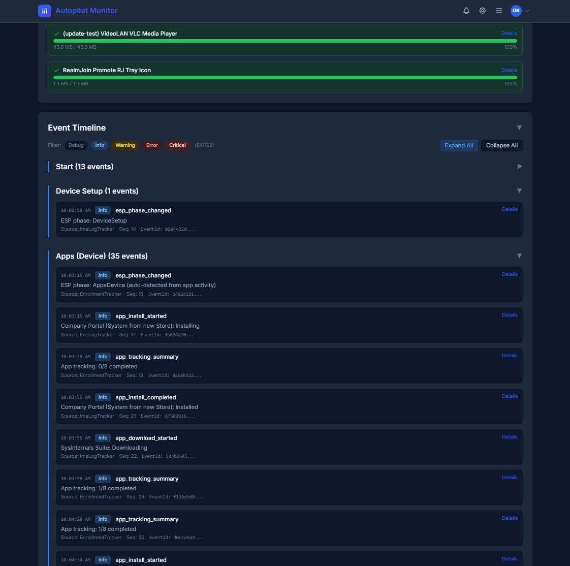 Oliver Kieselbach tweet media