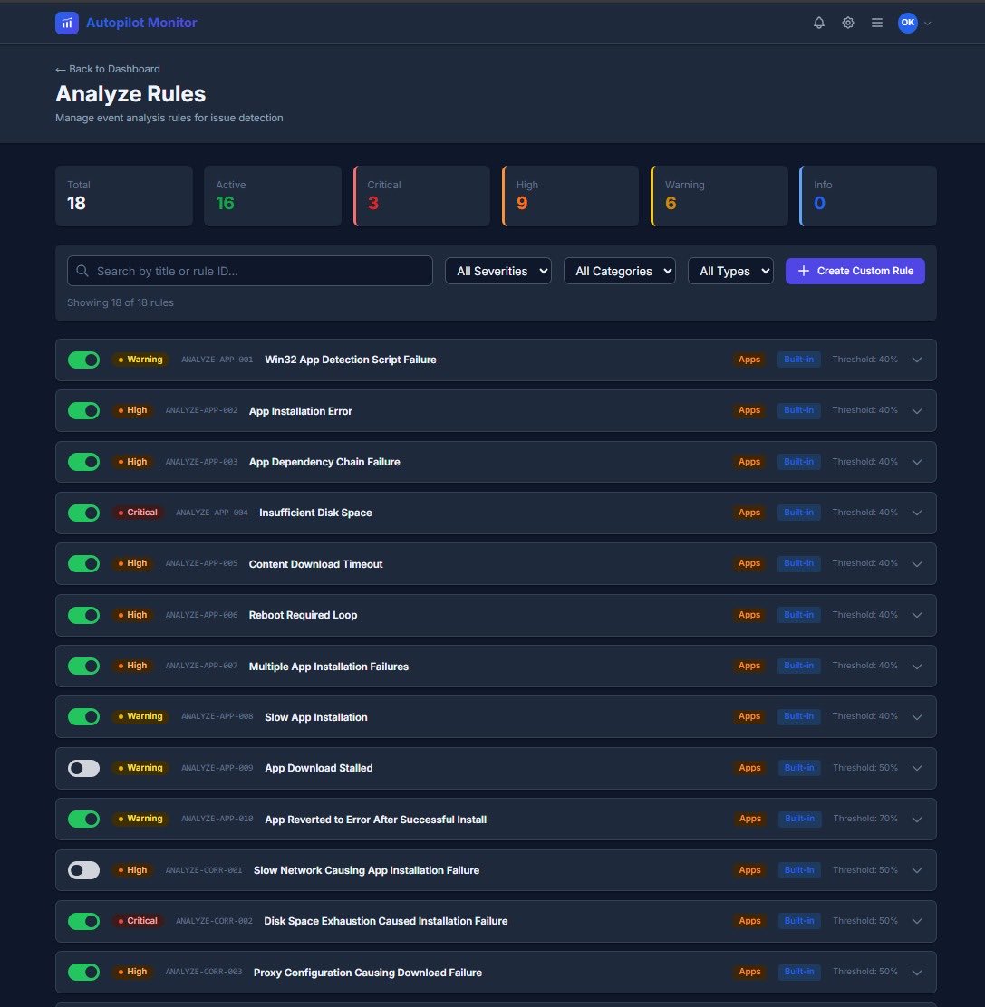 Oliver Kieselbach tweet media