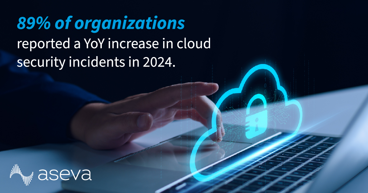 asevatech's tweet photo. Cloud migration introduces security challenges that traditional defenses can't address. Here's why you need cloud security management built for how these environments actually work: https://t.co/PwmosGUZaM
#Aseva #CloudSecurity #Cybersecurity #CloudComputing #ManagedSecurity https://t.co/qJauDkTIS2