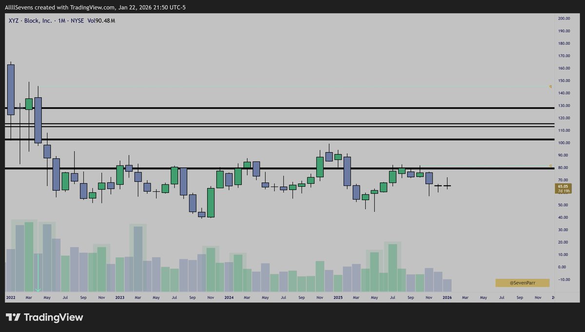 AllllSevens tweet media