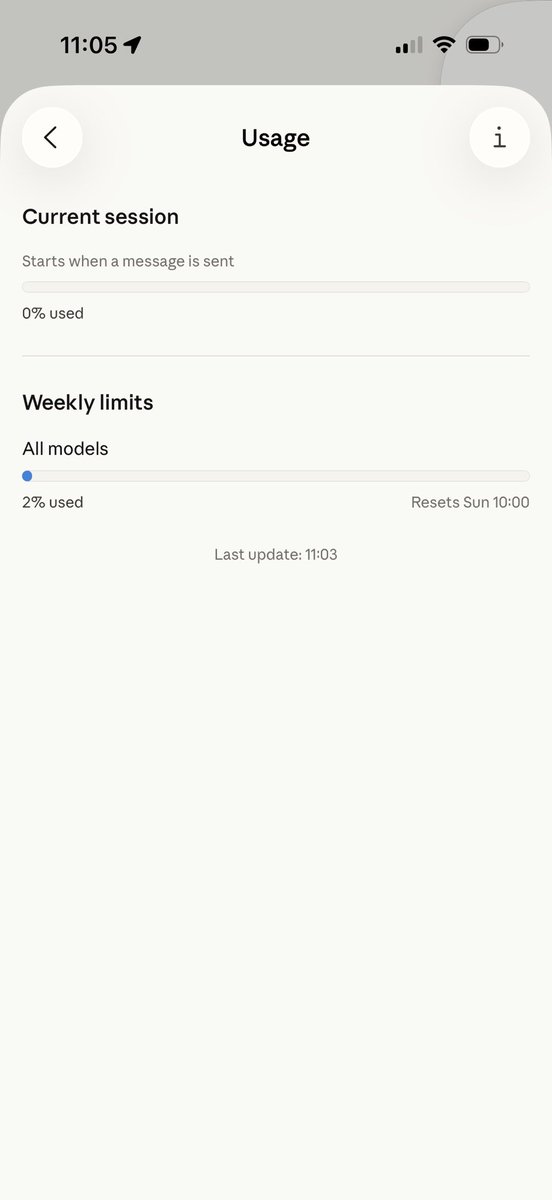 We just shipped usage on mobile! Something lots of you requested last week.

Lots more coming soon!
