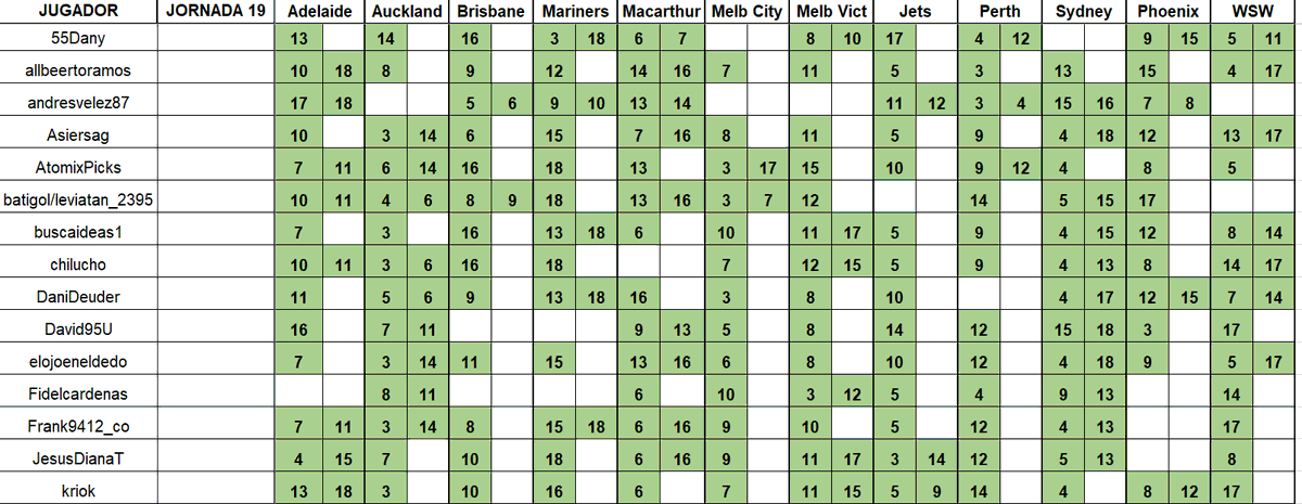 Dani Deudermont Glez tweet media