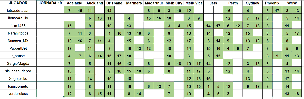 Dani Deudermont Glez tweet media