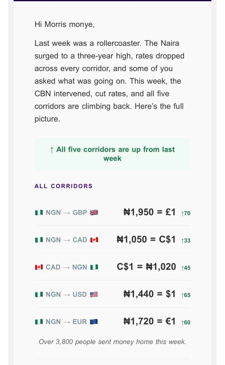 Morris_Monye's tweet photo. This explains in layman’s terms the naira “appreciating” recently. https://t.co/9ogAudG2Vh