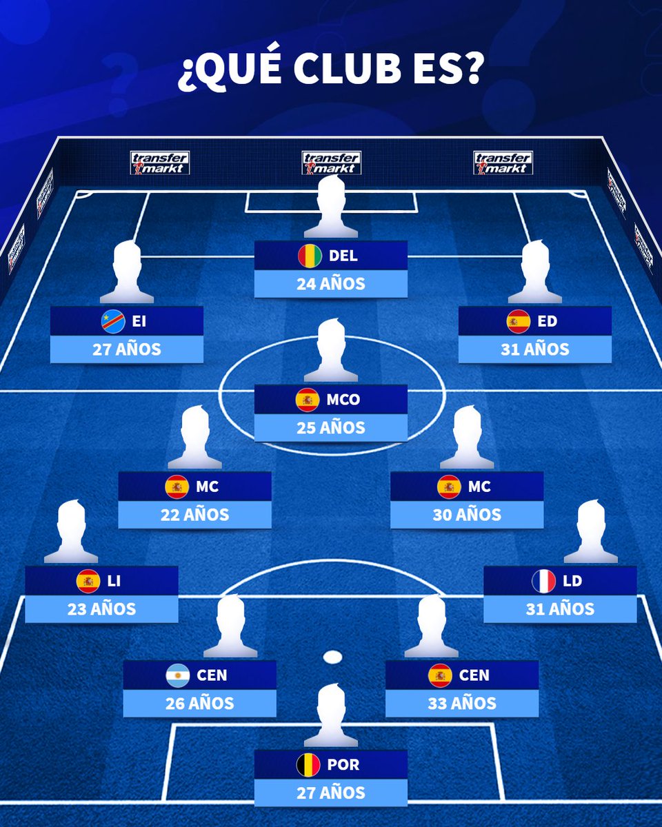 Transfermarkt.es tweet media