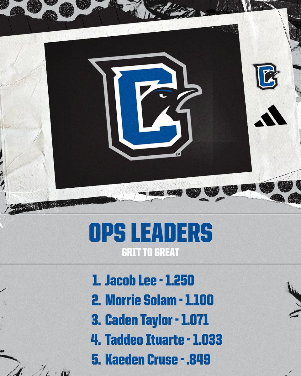 Clark College Baseball tweet media